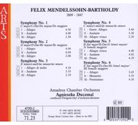 Mendelssohn, F. - Symphonies For Strings Vol. 1