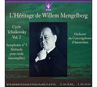 Mengelberg,Willem - Mengelberg Willem Interpreta