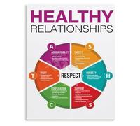 Mental Health Awareness Poster Healthy Relationships Self Care Canvas Wall Art for Living Room Bedroom Home Office Decor(Framed,08x12inch(20x30cm))
