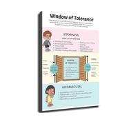 Mental Health Education Poster Window of Tolerance Emotion Regulation Framework Canvas Wall Art for School and Office(Unframed,12x18inch(30x45cm))