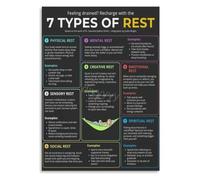 Mental Health Poster Rest Categories Canvas Wall-Art Home Decor | Practical tool for burnout prevention and sustainable management (Framed,08x12inch(20x30cm))