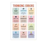 Mental Health Poster Unhelpful Thinking Patterns Chart Cognitive Behavioral CBT Aid for Office Decor Counseling Self Help Tool(Unframed,12x18inch(30x45cm))