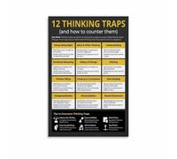 Mental Models Psychology Poster, 12 Common Thinking Traps Chart, Canvas Wall Art for Therapist Office, Study Room, or Library Decor(Framed,12x18inch(30x45cm))