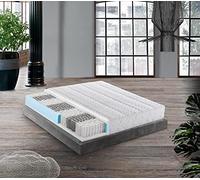 Mentor - Materasso Molle Med H3 SINGOLO 90x200 Morfeo MED 1.1 DISP. MEDICO DETRAIBILE H21 a nove zone di portanza differenziata, sfoderabile e lavabile.