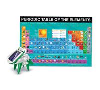 Meraviglie dell'apprendimento divertente Guida educativa completa Scopri il set