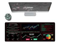 Mercato Azionario Mousepad - Giornata Di Commercio Mousepad | Camor 800x300 Mm Day Mousepad Desk Pad MA | Desktop Mat Mat Desktop Con Bordi Cuciti Per Mouse Da Tastiera |