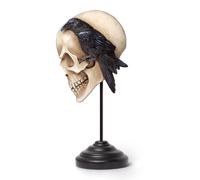 Merchandising Alchemy: Nevermore Skull - Masque