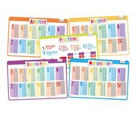 merka Set di 4 Tovagliette Educative per Bambini - Anti Scivolo & Lavabile (Matematica)