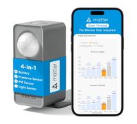 Meross Sensore di Presenza Matter over Thread con Radar mmWave, Sensore di Movimento e Presenza, PIR e Sensore di Luce, Compatibile con Home Assistant, HomeKit, Alexa e Google Home