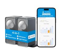 Meross Sensore di Presenza Matter over Thread con Radar mmWave, Sensore di Movimento e Presenza, PIR e Sensore di Luce, Compatibile con Home Assistant, HomeKit, Alexa e Google Home