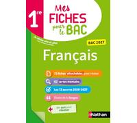 Mes Fiches pour le Bac Français 2027
