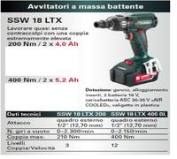 Metabo AVVITATORE A MASSA BATTENTE SSW 18 LTX CON 2 BATTERIE DA 5,2 AH