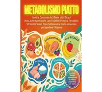 METABOLISMO PIATTO: Metti a confronto le 5 diete più efficaci (Keto, Antinfiammatoria, Low-FODMAP, Proteica, Flessibile)