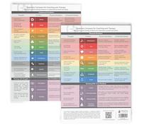 metaFox Bussola Emozioni A4 Stampa laminata su carta per Coaching e terapia (Tedesco) (Inglese, Bussola delle emozioni)