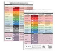 metaFox Bussola sensazionale per comunicazione non violenta - Bussola sensazionale per chiarezza e comprensione | Grafico dei sentimenti per aiutare nella comunicazione non violenta e