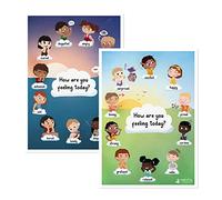 metaFox Emotions Posters for Children | Feelings posters perfect for home, classroom, or therapy use | Set of two A3 posters for social emotional learning activities