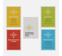 metaFox Stattys | Business Model Design Space Card Deck | 30+ Reusable Cards for Strategy Workshops, Business Model Canvas & Innovation Sprints | Visual Thinking Tool