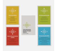 metaFox Stattys | Business Model Design Space Set di carte | 30+ carte riutilizzabili per workshop di strategia, Business Model Canvas & Innovation Sprints | Visual Thinking Tool