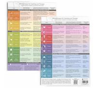 metaFox "Values Compass" for Coaching and Therapy - Personal Development and Self-Reflection Tool, Enhance Coaching Materials, Life Values Compass, Based on Schwartz Theory of Values (tedesco)
