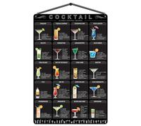 Metal Cafe Shots Mixology Tin Sign Cocktail Recipe Guide Kitchen Bar P