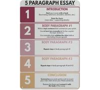 Metal Tin Sign Essay Writing Guide 5 Paragraph Format 8 X 12 in