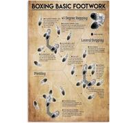 Metallo Targa Boxing Basic Footwork Boxing Lore Targhe Metallo Estetico Poster di Latta per Cucina Decorazione Bar M