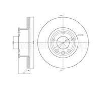 METELLI 2x Disco Freni Anteriore Ø282 MM Pieno per VW Transporter IV Kasten 70XA