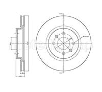 metelligroup 23-1365C - Disco Freno Verniciato