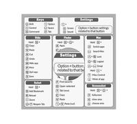 Metodi abbreviati Per Tastiera: Guida Di Riferimento Rapido Di Word/Adesivo Senza Sporcità, Adesivi Per Tasti Scorciatoie Per PC Portatile Compatibile con Air/Pro Da 13-16 Pollici