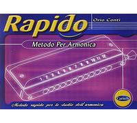 Metodo rapido per armonica