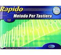 Metodo rapido per tastiera