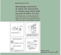 Metodologie esplicative di analisi dei meccanismi di collasso post-sisma delle facciate di edifici di culto. Individuazione e schematizzazione degli interventi di consolidamento e riduzione della...
