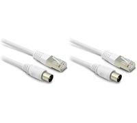 Metronic RJ45/TV coassiale 9,52 mm maschio-maschio 2 m - 395285, compatibile con televisione, CAT 6A maschio/maschio dritto (Confezione da 2)