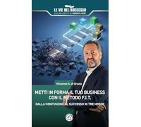 Metti in forma il tuo business con il metodo F.I.T.