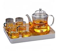 MEVZHH Tetina,Tetina Di Vetro,Tetina Di Vetro con Filtro Tetina, Tetina Di Vetro con Infusore, Tetina Di Infusore Di Tè, Tetina Di Stregoneria con Maniglia Di Legno,R Tè a Foglia Sciolta, Acqua Calda