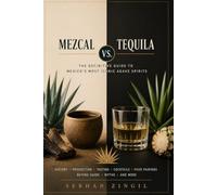 MEZCAL vs TEQUILA - THE ULTIMATE AGAVE SPIRITS GUIDE: The Definite Guide to Mexico's Most Iconic Agave Spirits