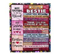 MIAOMANSENSTORE Personalized To My Niece Blanket from Aunt Uncle Proud Of You Air Mail Letter Niece Birthday Customized Bed Quilt Fleece Blanket