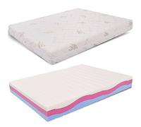 MiaSuite Materasso Trestrati Matrimoniale 165x200, alto 22 cm - Memory, Gel Relaxa, Sfoderabile, Rivestimento Aloe Vera | Lupin III - LupinIIIH22_165x200x22