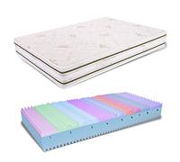 miasuite i sogni italiani Materasso Francese 140X195, Alto 25 cm Ortopedico con Dispositivo Medico, Memory Foam da 4 cm, a 9 Zone e Lastra in Waterfoam 19 cm