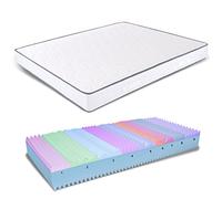 miasuite i sogni italiani Materasso Matrimoniale 180X200, Alto 15 cm Ortopedico con Dispositivo Medico, Memory Foam da 2 cm, a 9 Zone e Lastra in Waterfoam 12 cm, 180 x 200 cm