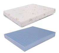 MiaSuite Materasso Matrimoniale 180x200 Sfoderabile, Alto 19 cm - Waterfoam, Rivestimento in Aloe Vera | Lupin I - LupinIH19_180x200x19