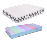 Materasso 165x190, Alto 30 cm - Matrimoniale, Memory, Sfoderabile, in Bayscent | Cabrio - MiaSuite - CabrioH30_165x190x30