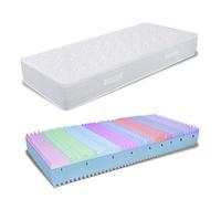 Materasso 90x200, altezza 17 cm - Memory Foam | Supreme - MiaSuite - Supreme_90x200x17
