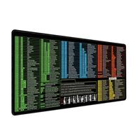 Mice Pad for Laptop, Shortcut Keys Table Mat, Typing Task Pad, Decorative Desktop Exterior, Non slip, Smooth and Strong, Ideal for Students Study Room Dorm Bedroom Use, 40 x 90 x 0,3 cm