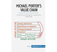 50minutes Michael Porter's Value Chain (Tascabile)