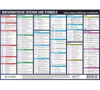 Michael Schulze Mathematische Zeichen und Symbole: Zeichen, Symbole und (Poster)