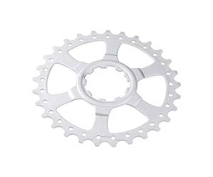 Miche Pignone Acc CRM Ultima Posizione