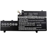 CoreParts Batteria per notebook MBXHP-BA0141 57Wh Li-Pol 11,55V 4900mAh Nero