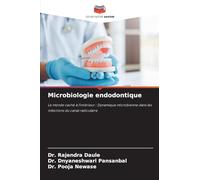 Microbiologie endodontique: Le monde caché à l'intérieur : Dynamique microbienne dans les infections du canal radiculaire