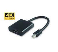 MicroConnect Active Mini Displayport 1.2 - HDMI